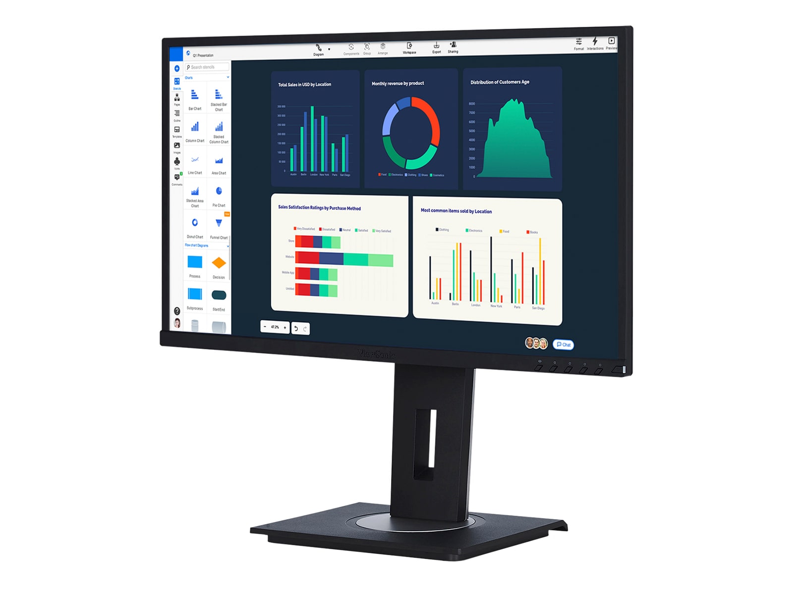 ViewSonic VG2748 Full HD 27" Color IPS Display Monitor (VG2748) Monitors.com 